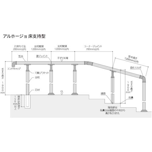 安田 アルミ手摺 アルホージョ38シルバーL=3000 ALH-38S