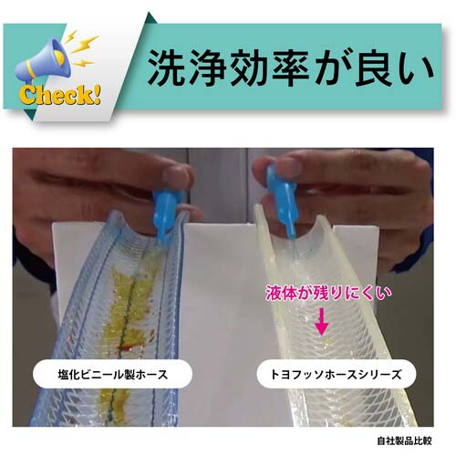 【廃番】TOYOX 帯電防止フッ素ホース(耐薬品・食品用) トヨフッソEホース 内径25mm×外径33mm 長さ7m FFE-25-7