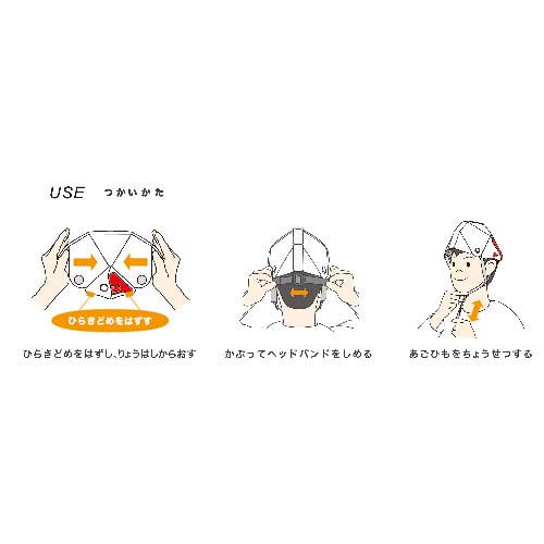 ミドリ安全 子ども用 防災用折りたたみヘルメット フラットメットキッズ TSC-10K ホワイト TSC-10K-W