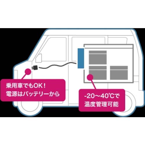 ワコン ポータブル冷凍冷蔵庫 エレキング100L EREKING100