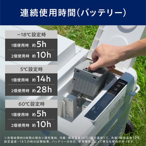 アイリスオーヤマ 104660 充電式ポータブル冷温庫 26L ホワイト IPDW-B3A-W