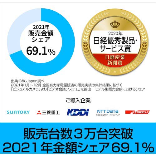 ソースネクスト Meeting Owl 3(ミーティングオウル 3) MTW300 0000337230