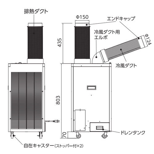NICHIDO 【トラスコ限定ジェットノズル付】 スポットクーラー SPC-25ACN