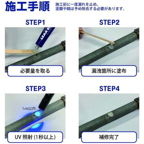 前田シェル UV硬化型漏洩補修材 リークブロック スターターキット LB-SK