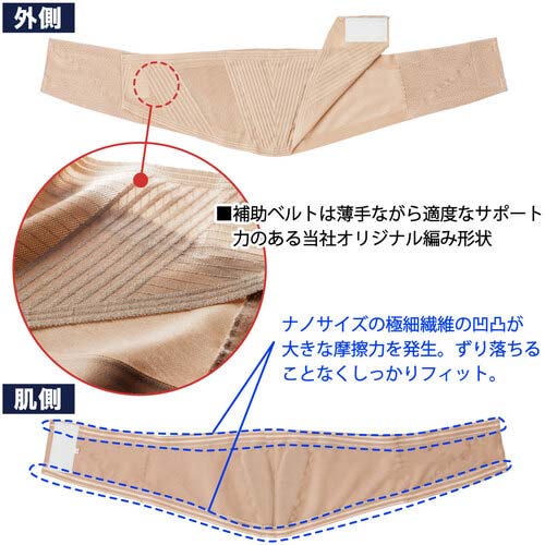 竹虎 ランバックスリム ベージュ LL 033965