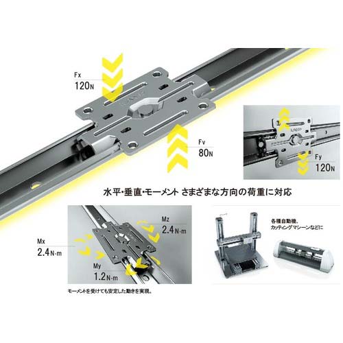 SUGATSUNE (190047258)MLGX25ー300Sマルチローラーリニアガイドレール中荷重用 MLGX25-300S