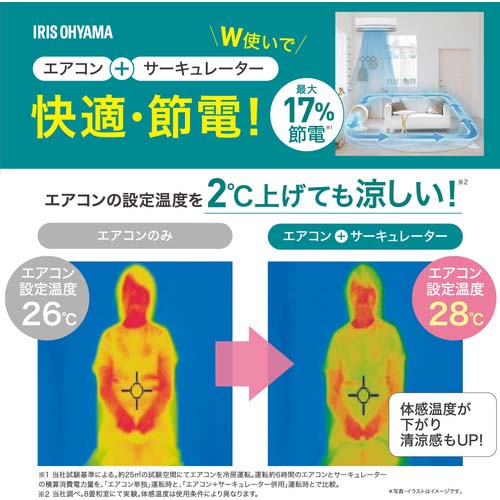 アイリスオーヤマ 201481 コンパクトサーキュレーター 首振りH型 全分解 ホワイト PCF-HD15EC-W