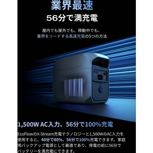 EcoFlow ポータブル電源 DELTA 3 Plus EFDELTA3P-JP-CBOX