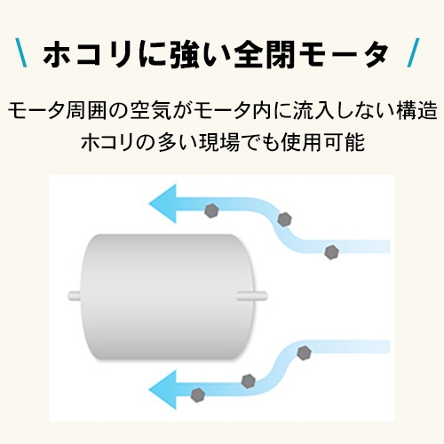 Suiden スポットエアコン 【ノンフロン】1口 首振りなし 単相100V SS-25ELN-1