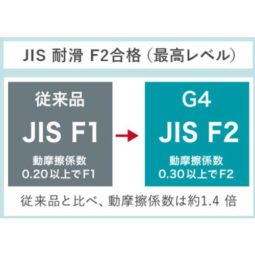 ミドリ安全 セフティスニーカー G4シリーズ(人工皮革・ひもタイプ) G4590ホワイト 23.0cm G4590-W-23.0