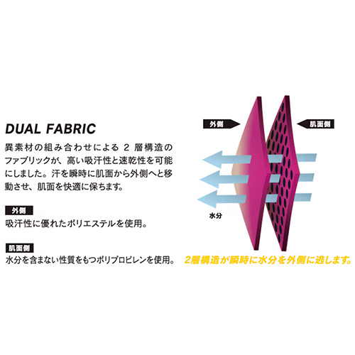 おたふく BTデュアル 3Dファーストレイヤー ノースリーブ クルーネックシャツ JW-520