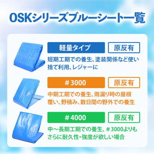 現場市場 ブルーシート 原反 #3000 900w×100m OSK-BS30-9100