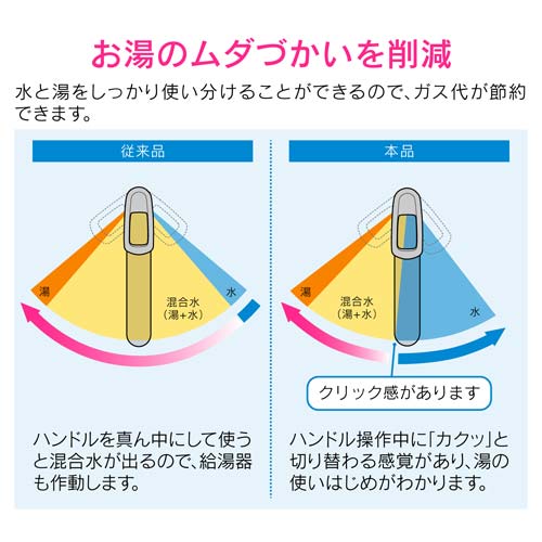 ガオナ ワンホールシングルレバー混合栓 (分水孔付) GA-BF001