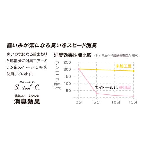 おたふく BT冷感・消臭 パワーストレッチ 半袖Vネックシャツ 52.ブラック S JW-622