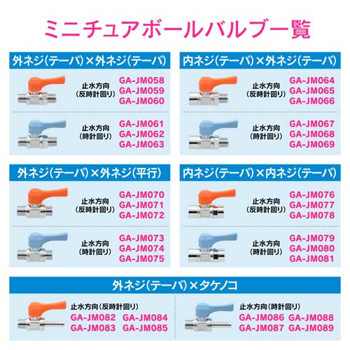 ガオナ ミニボールバルブ ホースニップル R1/8×6.0ミリ 水・エアー・油用 小型 GA-JM086