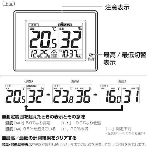 シチズン 高精度 温湿度計 白 105*145*24 8RD200-A03