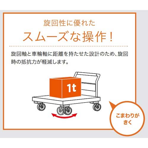 SUGATSUNE (200133372)SUG-8-808B-PSE重量用キャスター(ダーコキャスター) SUG-8-808B-PSE