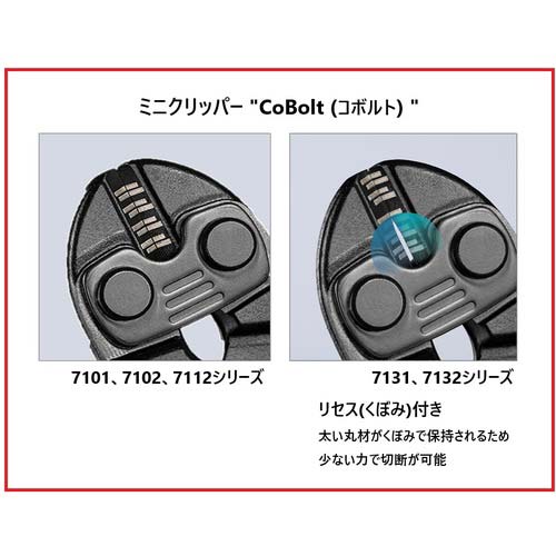 KNIPEX ミニクリッパー 200mm コンフォートハンドル 7102-200