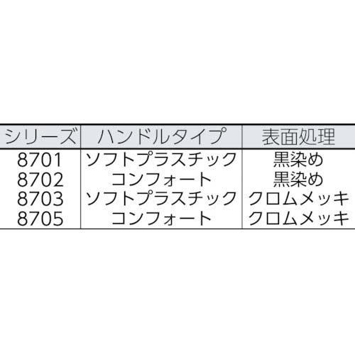 KNIPEX ウォーターポンププライヤー コブラ ソフトプラスチックハンドル 125mm 8703-125