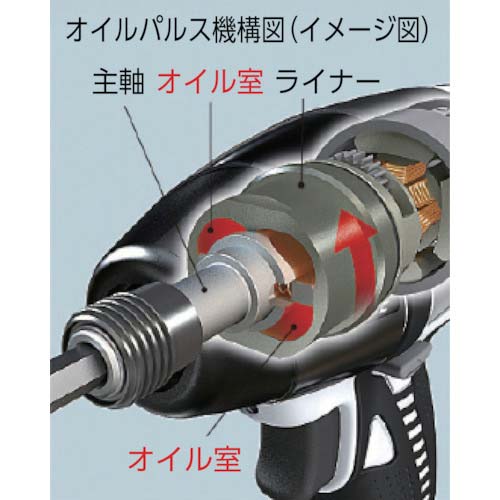 Panasonic オイルパルスインパクトドライバ14.4V(ブラック) EZ7545LS2S-B