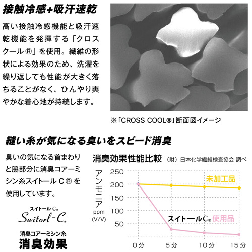 おたふく BT冷感・消臭 パワーストレッチ ロングパンツ JW-632 サイズ一覧