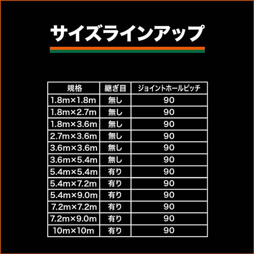 TRUSCO ブル-シート#2200 耐久期間2年 幅7.2mX長さ7.2m TP2-7272B 作業用品 ブルーシート 2.7×2.7」の人気商品一覧 | 安い商品を通販