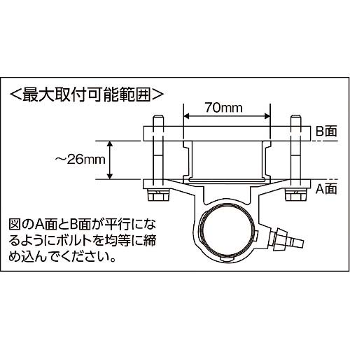 ハセガワ L型アウトリガー PAR1.0