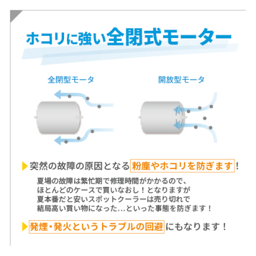 【廃番】スイデン スポットエアコン 1口 首振りなし 100V SS-28EJW-1