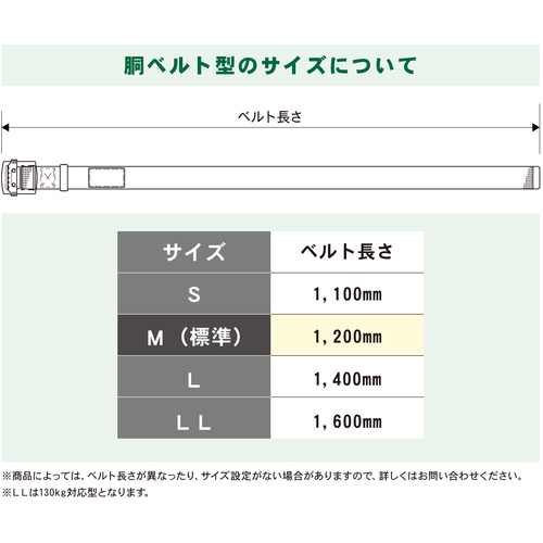 藤井電工 ツヨロン 胴ベルト型墜落制止用器具(巻取タイプ)ロック機構なし リトラ 黒 Mサイズ 幅50MM×長さ1200MM ワンタッチバックル仕様 TB-RN-OT590-BLK-M-BP