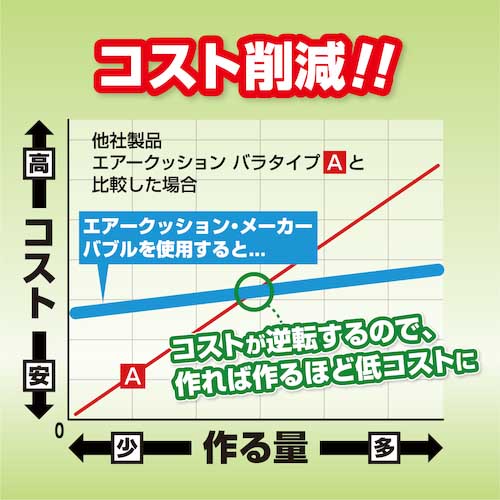 aswill エアークッションメーカー・バブル ACM02