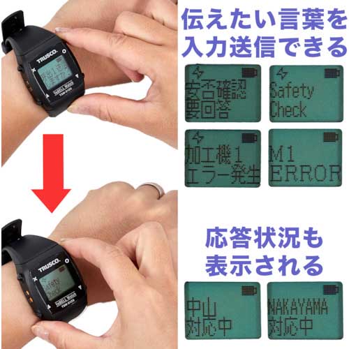 TRUSCO ヨベルウォッチ 腕時計端末 TSW-2125