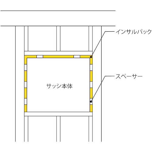 ABC 簡易型発泡ウレタンフォーム 1液ノズルタイプ インサルパック ショートフォーム360 フォーム色:クリーム SF360