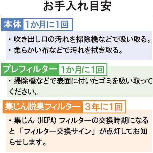 アイリスオーヤマ 574650 大型空気清浄機 70畳 IAP-A150HTH-W