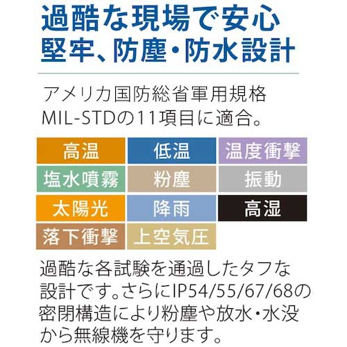 【廃番】KENWOOD ハイパワーデジタルトランシーバー(Bluetooth対応) TPZ-D563BT