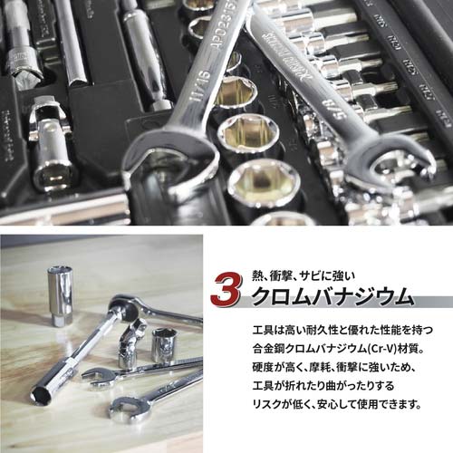 アストロプロダクツ ツールセット インチ(48点組) TS183 2012000001831