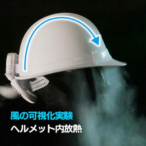 マジクール マイファンプラス ヘルメット装着キット(モバイルバッテリー別) ホワイト MFPL1-WHHM1