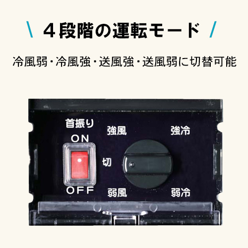 TRUSCO スポットエアコン 単相100V首振り機能付(スタンダードタイプ) TS-25DS-1N2