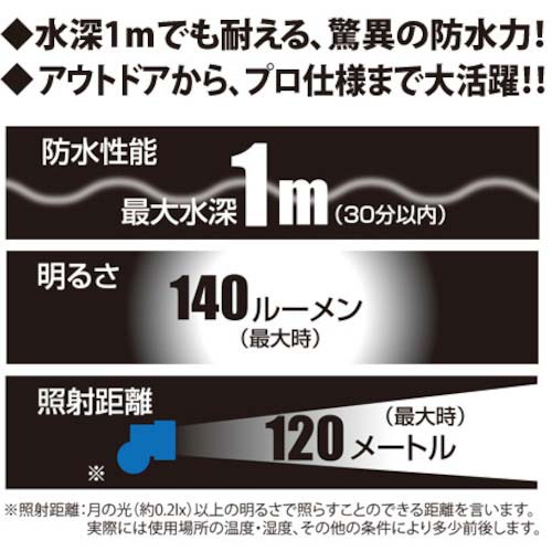 KONTEC アクアヘッドライト プロ KE-180