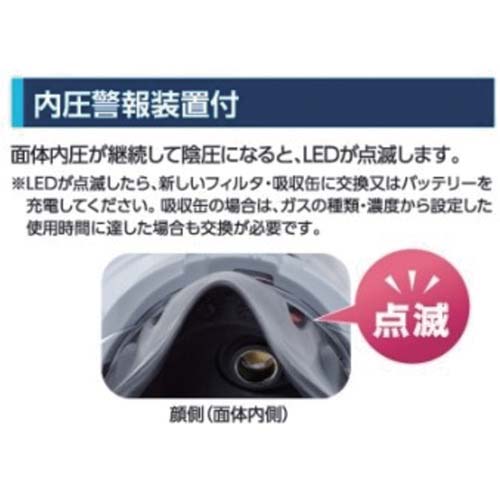 シゲマツ 電動ファン付き呼吸用保護具 Sy099P(フィルタ・吸収缶別売り)(20670) SY099P-H(M)