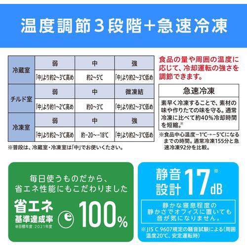 アイリスオーヤマ 100884 大型冷蔵庫 503L ホワイト IRGN-C50A-W
