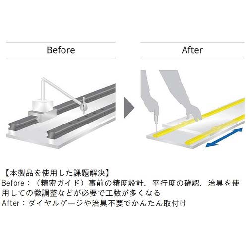 SUGATSUNE (190047256)MLGXー25Cー8マルチローラーリニアガイドキャリッジ中荷重用 MLGX-25C-8