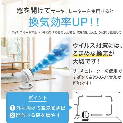 アイリスオーヤマ 201481 コンパクトサーキュレーター 首振りH型 全分解 ホワイト PCF-HD15EC-W