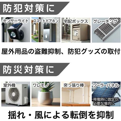 セメダイン D はがせる固定剤 P17g NA-015