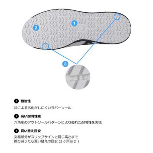 ミズノ オールマイティ LSII 22L 安全靴 ライトグレー×ホワイト 26.0 F1GA210105