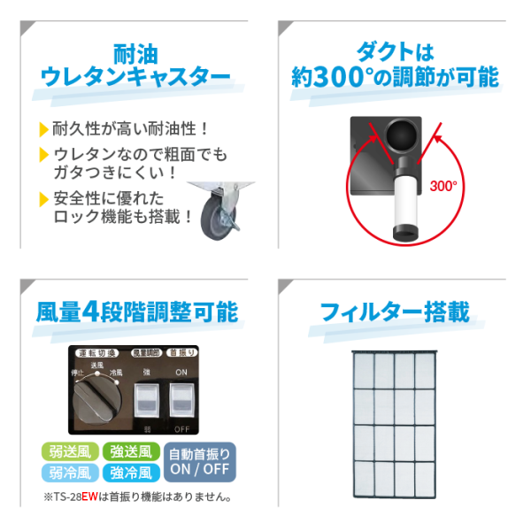 【廃番】TRUSCO スポットエアコン 首振り機能無 TS-28EW