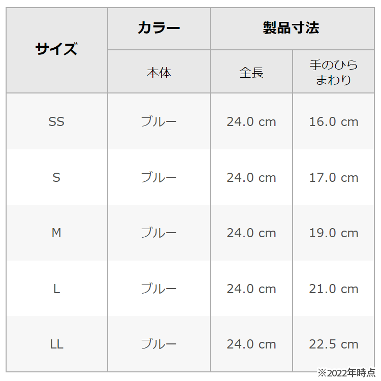 ショーワ ニトリルゴム 使い捨て手袋  ニトリスト・タッチ 枚