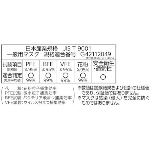 TRUSCO デイリーマスク(耳掛けタイプ)3層(50枚入) DPM-DM95