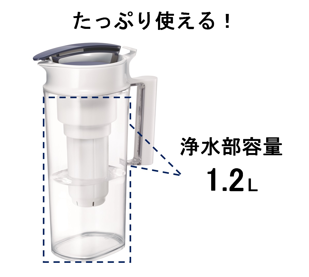 東レ トレビーノ ポット型浄水器 PT502SV