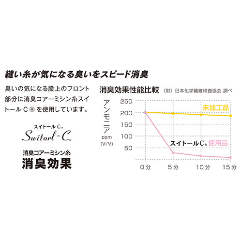 おたふく BT冷感・消臭 パワーストレッチ前開きロングパンツ11. ブラック LL JW-633