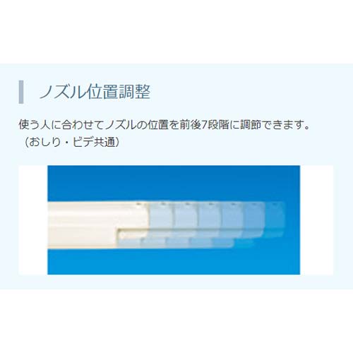 【廃番】東芝 貯水式温水洗浄便座(壁リモコンタイプ) SCS-T275